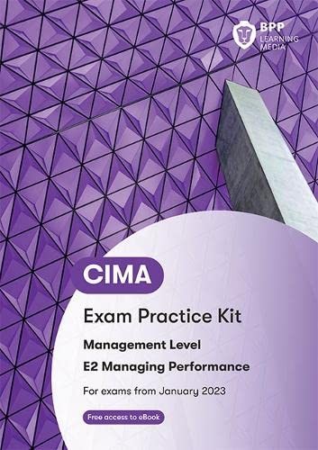 Cima managing performance - cima, e2