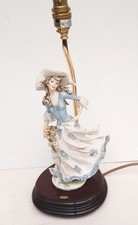 Florence Capodimonte Lady Lamp – Signed Figurine by Giuseppe Armani