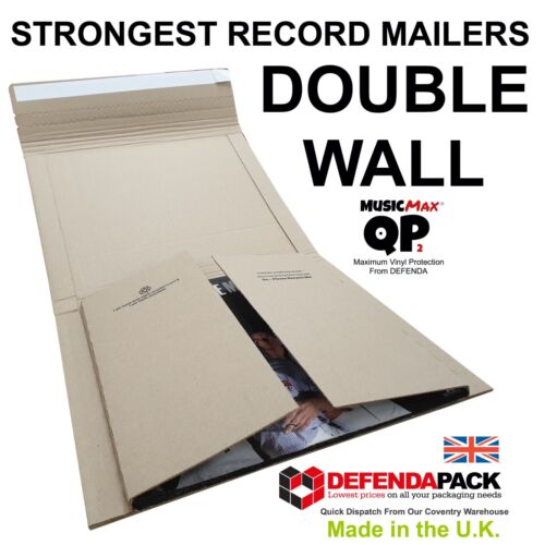 World strongest record - world's,
