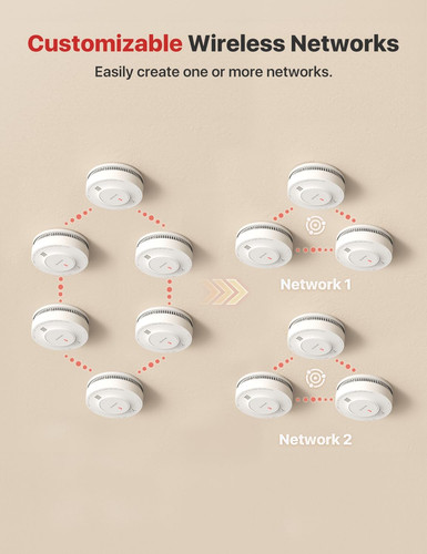 Sense wireless interlinked - wireless,