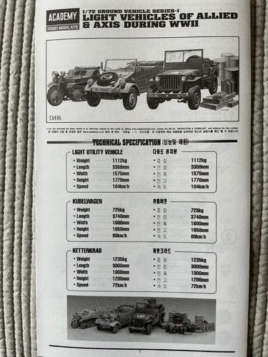 Instruction sheet academy - sheet,