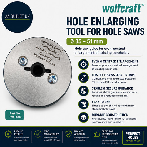 Wolfcraft hole enlarging - wolfcraft,