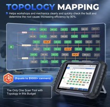 XTOOL D8S Bidirectional OBD2