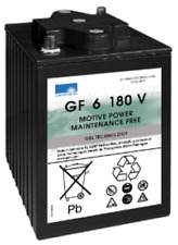 GF06180V Sonnenschein Battery