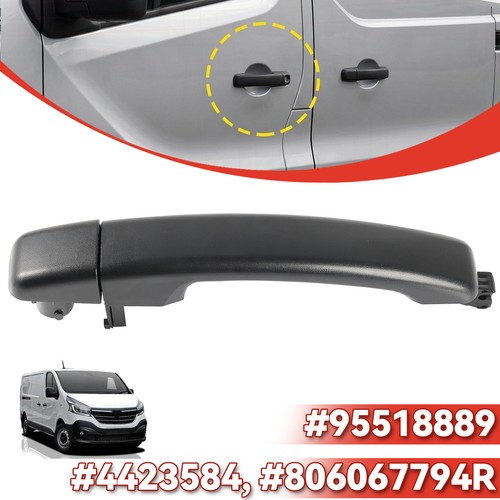 Fits for vauxhall vivaro - fits,
