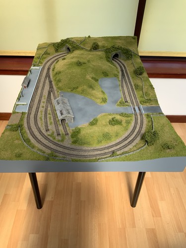 Building your model railway - building,