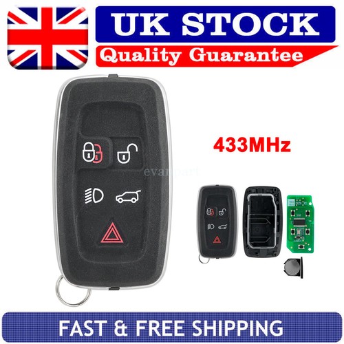 For land range rover - range,