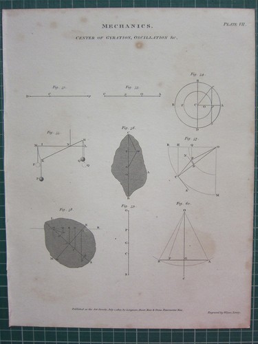 1807 dated antique - antique, print