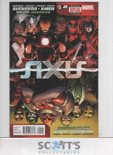Avengers men axis - avengers,