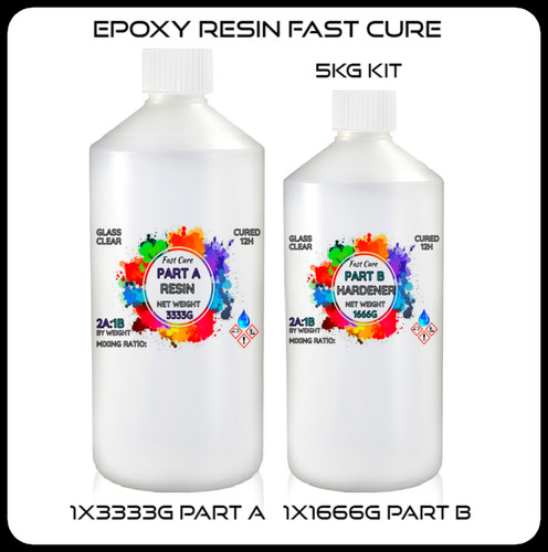 Epoxy resin glass - epoxy,