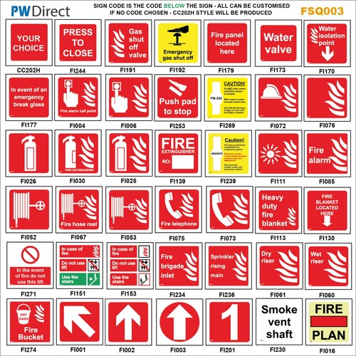 Sign gas shut off - gas,