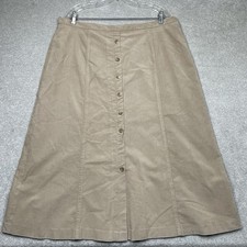 Cotswold Collections