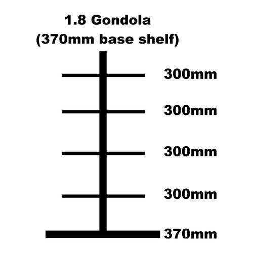 Gondola high with - gondola,