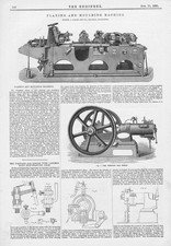 SAGAR & CO Halifax Planing & Moulding Machine Antique Print 1891