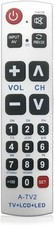 Seniors Elderly Big Button