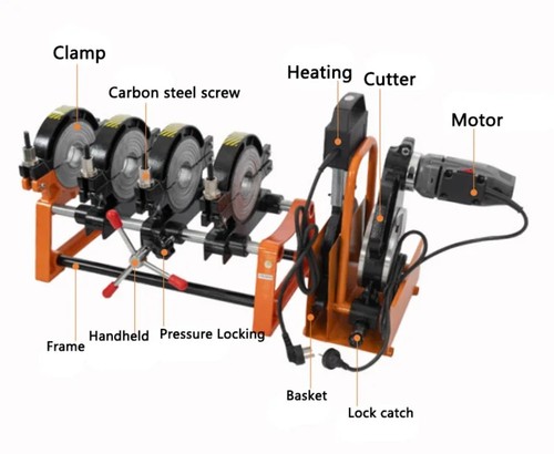Four ring butt welder - welder, fusion