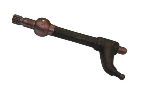 Ursus 360 shift - shift, finger