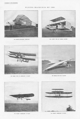 Aviation flying machines - aviation, of