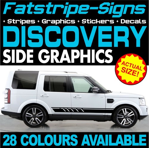 Fit land rover - to,