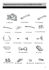 Replacement spare parts - replacement, pro