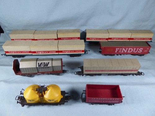 Gauge collection of - collection,