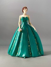 Royal Worcester Forever