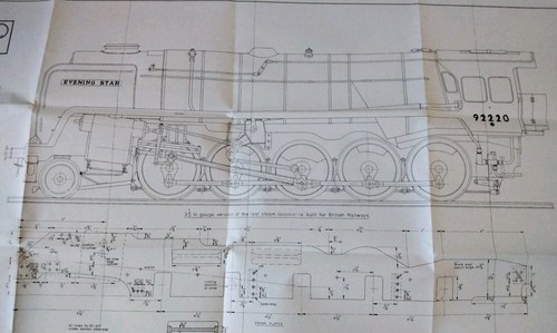 British railways 5in - british,
