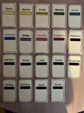 ITF Taekwondo Patterns Flash Cards