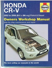 HONDA CR-V Mk2 2.0 i-VTEC