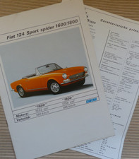 Fiat 124 Sport Spider