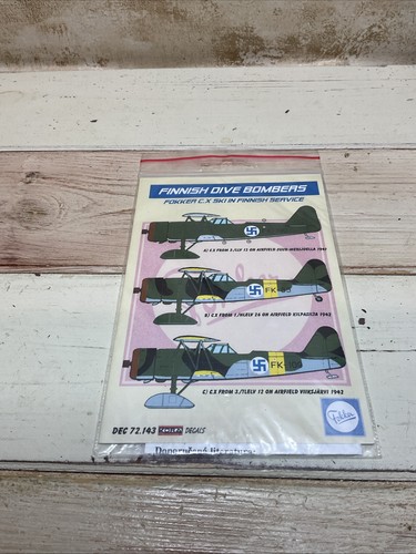Kora decals dec - decals, 72.143