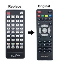 Remote for Sumvision Cyclone