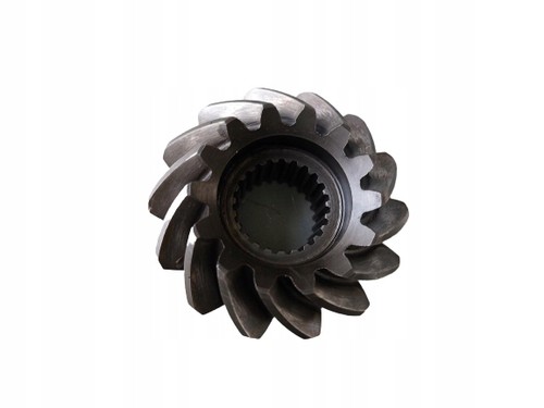 Kawasaki klf 400 - gear, mode