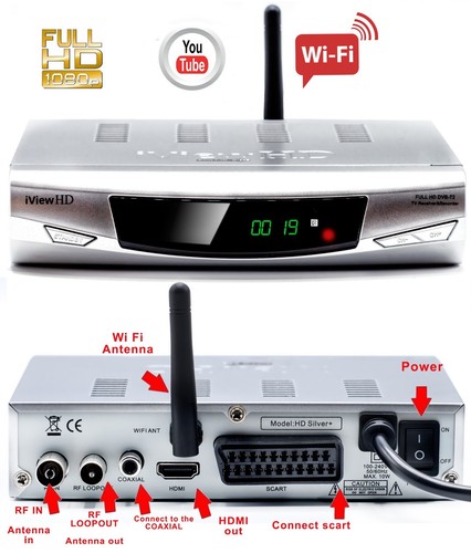 Freeview digital tv - hd,