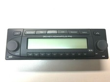 Indianapolis Pro Kia operating