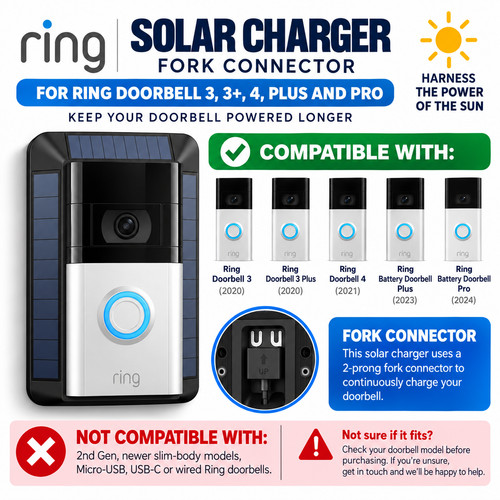 Ring solar charger for - for,