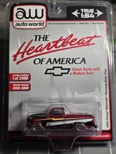 Auto World Heartbeat Series