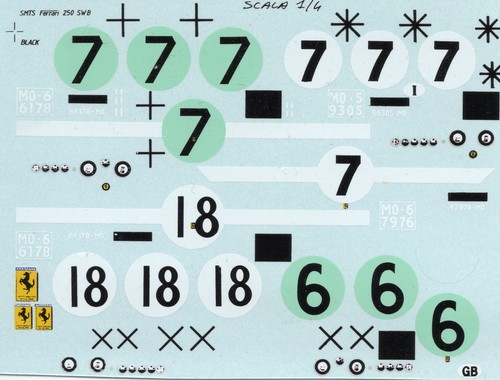 Decals only smts models - only,