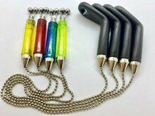 Euro Chain Bite Indicator