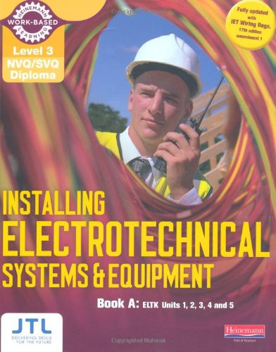 Level nvq svq - level, nvq/svq