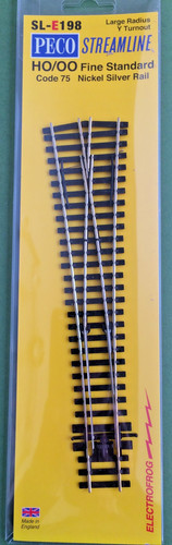 Gauge peco streamline code - streamline,