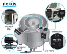 Nexus Automatic Pump Fed