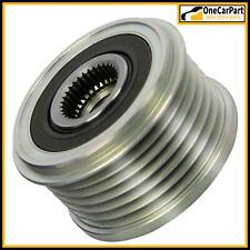 Overrunning Alternator Pulley