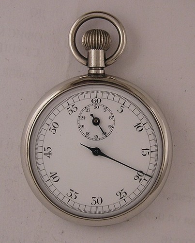Collectible ww2 military - collectible,