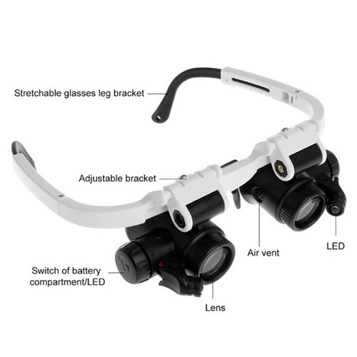 Magnifying eye glasses - eye, ecu