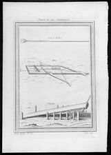 1755 Prevost & Schley Antique