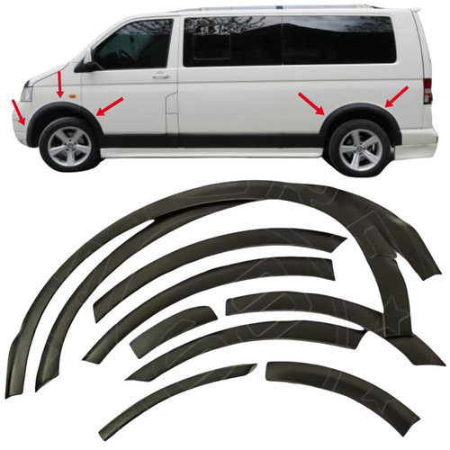 Wheel arch protection fenders - protection,