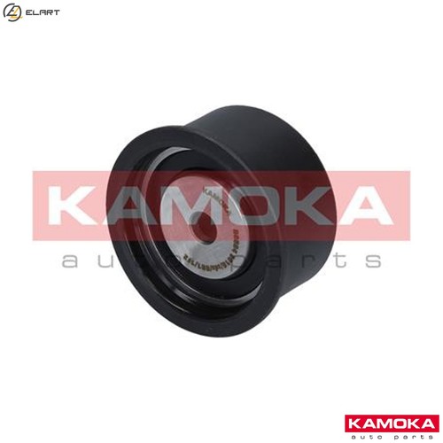 Deflection pulleyguide pulley - pulleyguide,