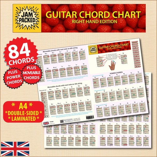 Guitar chord chart jam - chord,