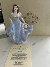 Coalport Event Exclusive Pamela Figurine With Box And Certificate